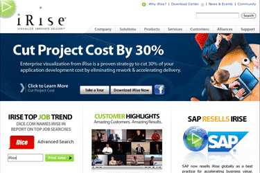 irise